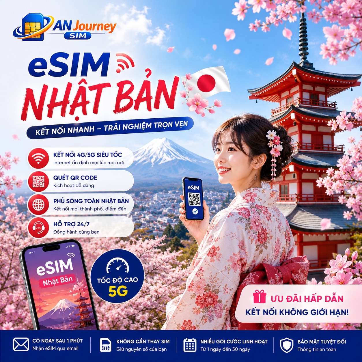 eSIM Du Lịch Nhật Bản