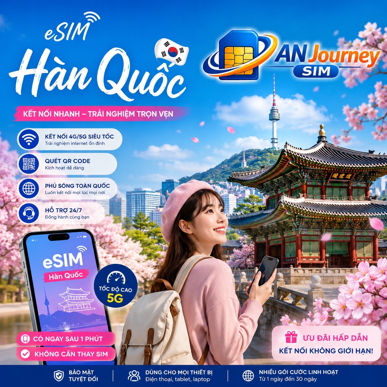 eSIM Du Lịch Hàn Quốc