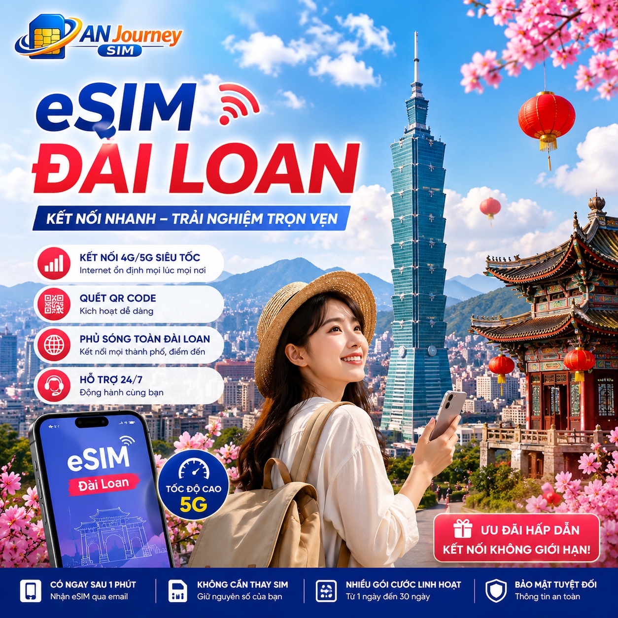 eSIM Du Lịch Đài Loan